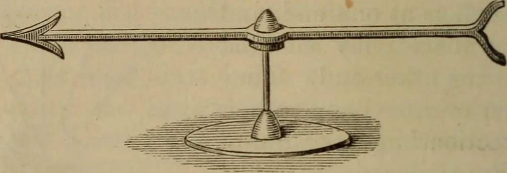 An illustration from Elementary lessons in electricity & magnetism, 1895, leaf 24