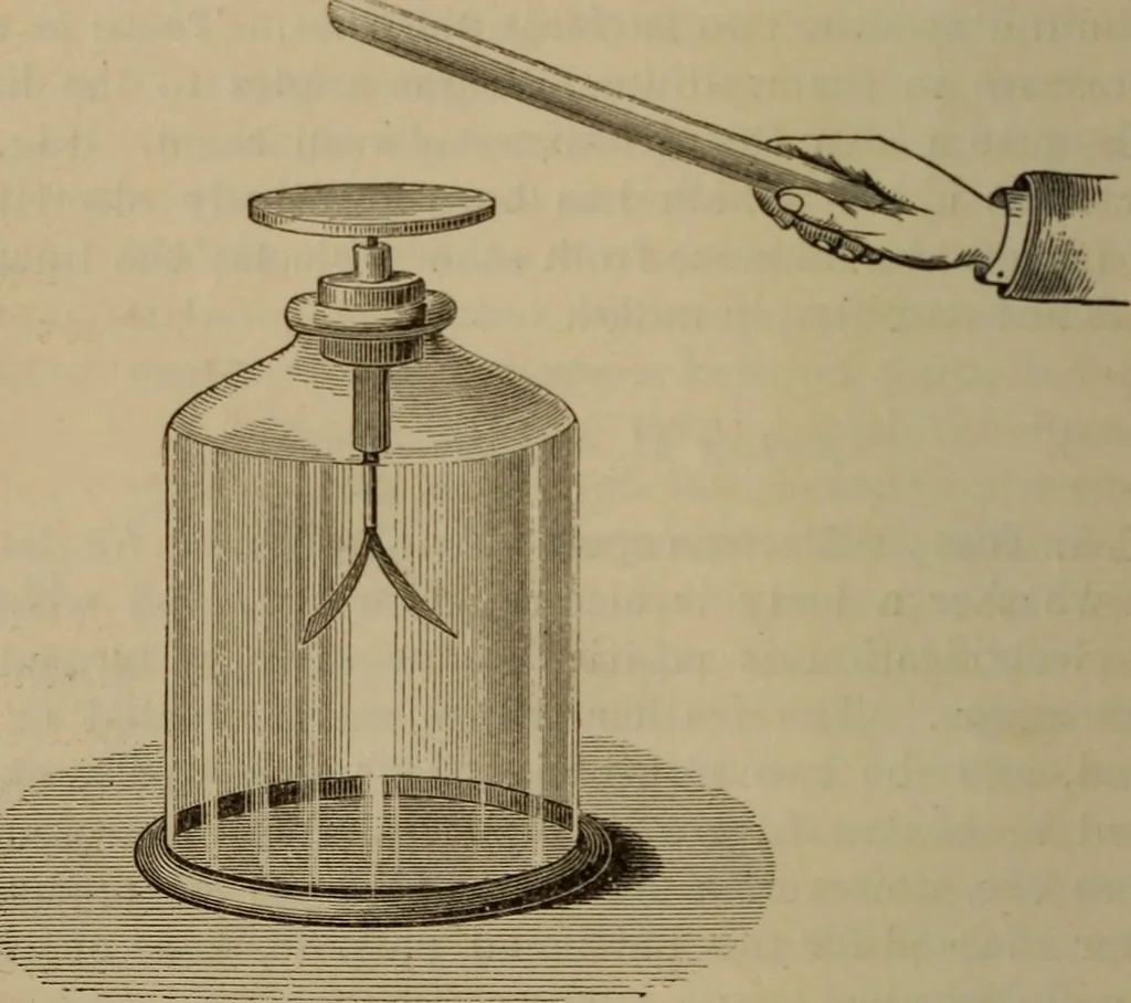 An illustration from Elementary lessons in electricity & magnetism, 1895, leaf 24