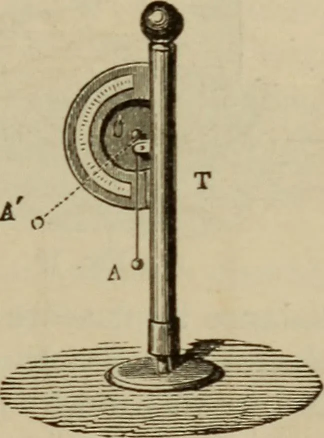 An illustration from Elementary lessons in electricity & magnetism, 1895, leaf 27