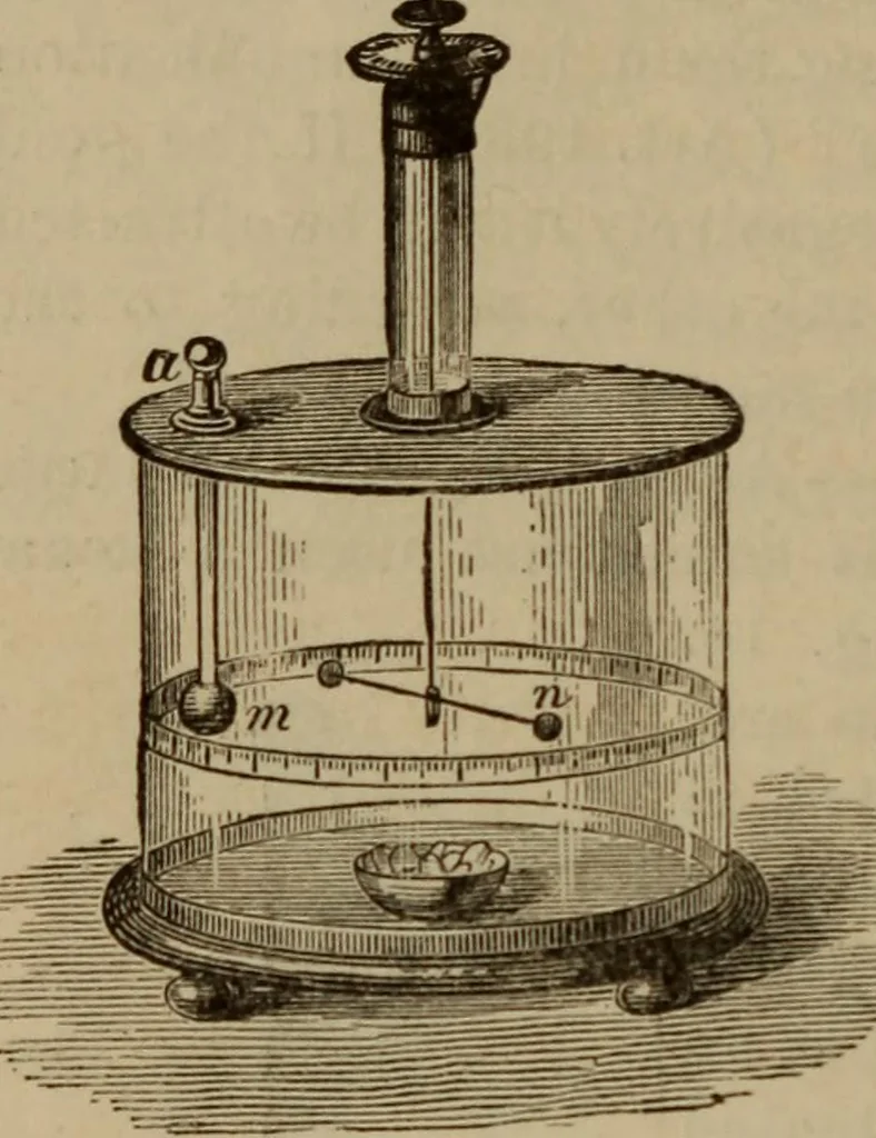 An illustration from Elementary lessons in electricity & magnetism, 1895, leaf 28