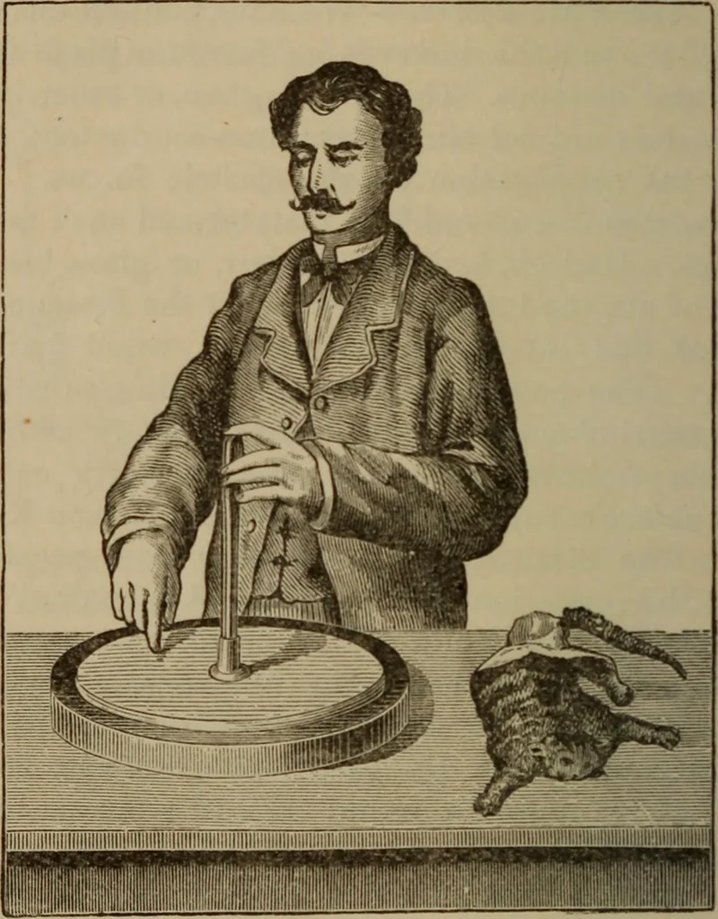 An illustration from Elementary lessons in electricity & magnetism, 1895, leaf 38