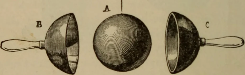 An illustration from Elementary lessons in electricity & magnetism, 1895, leaf 48