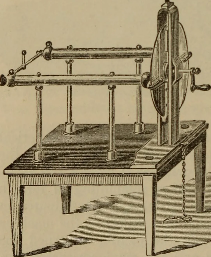 An illustration from Elementary lessons in electricity & magnetism, 1895, leaf 58