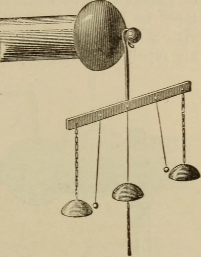 An illustration from Elementary lessons in electricity & magnetism, 1895, leaf 61