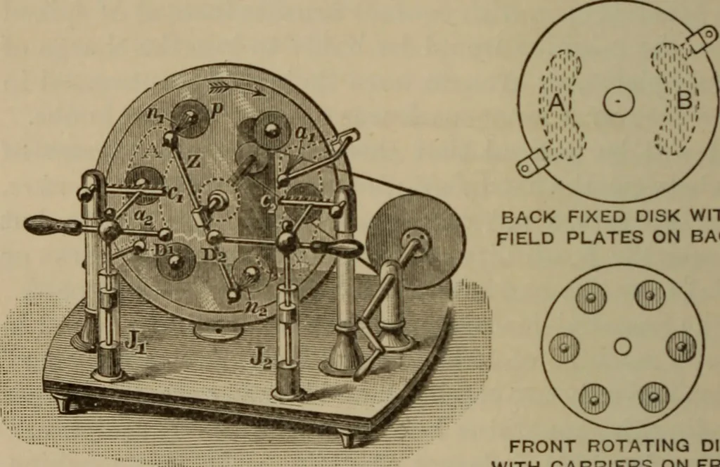 An illustration from Elementary lessons in electricity & magnetism, 1895, leaf 68