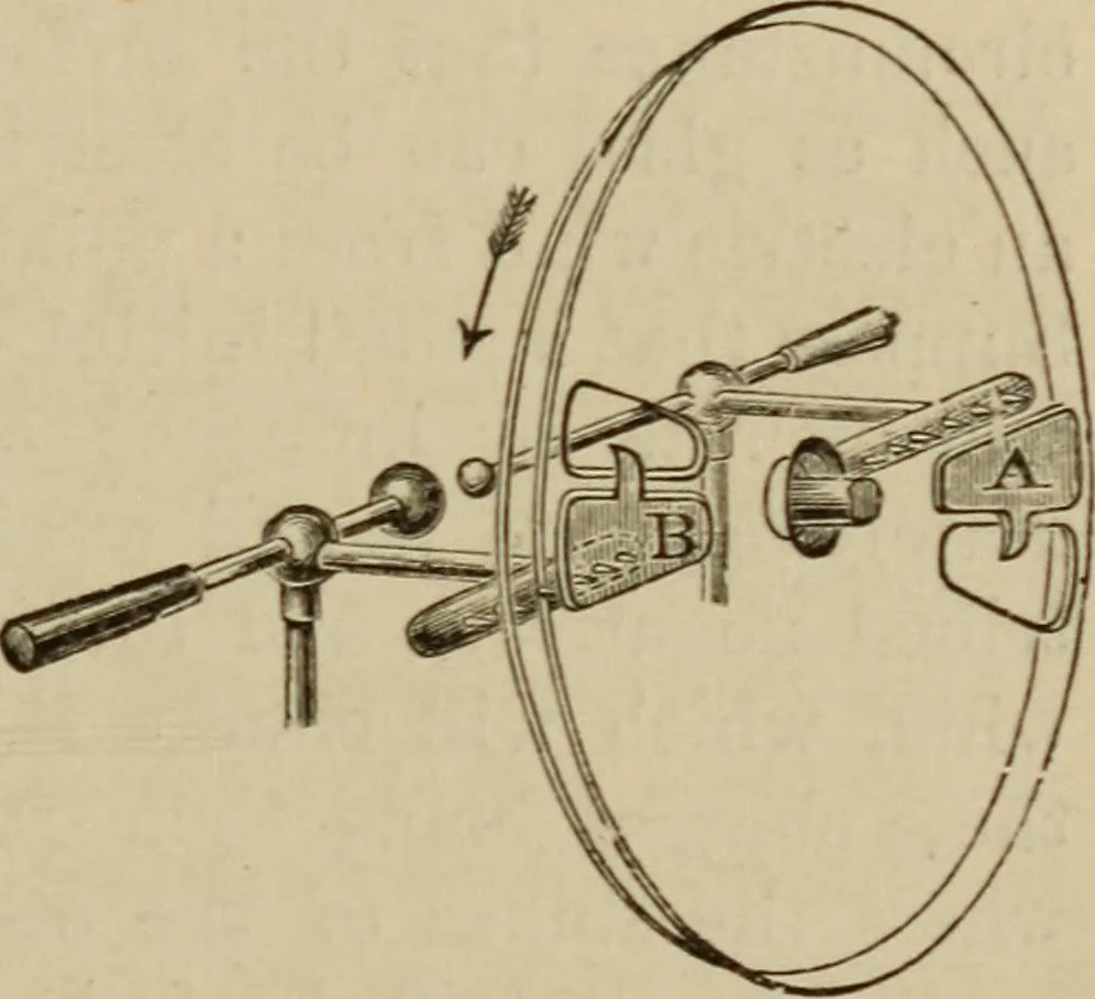 An illustration from Elementary lessons in electricity & magnetism, 1895, leaf 73