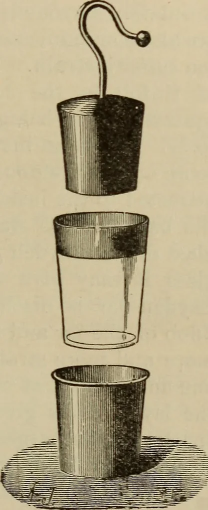 An illustration from Elementary lessons in electricity & magnetism, 1895, leaf 83