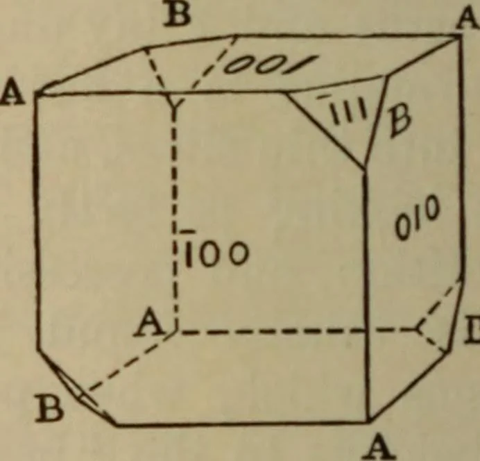 An illustration from Elementary lessons in electricity & magnetism, 1895, leaf 88