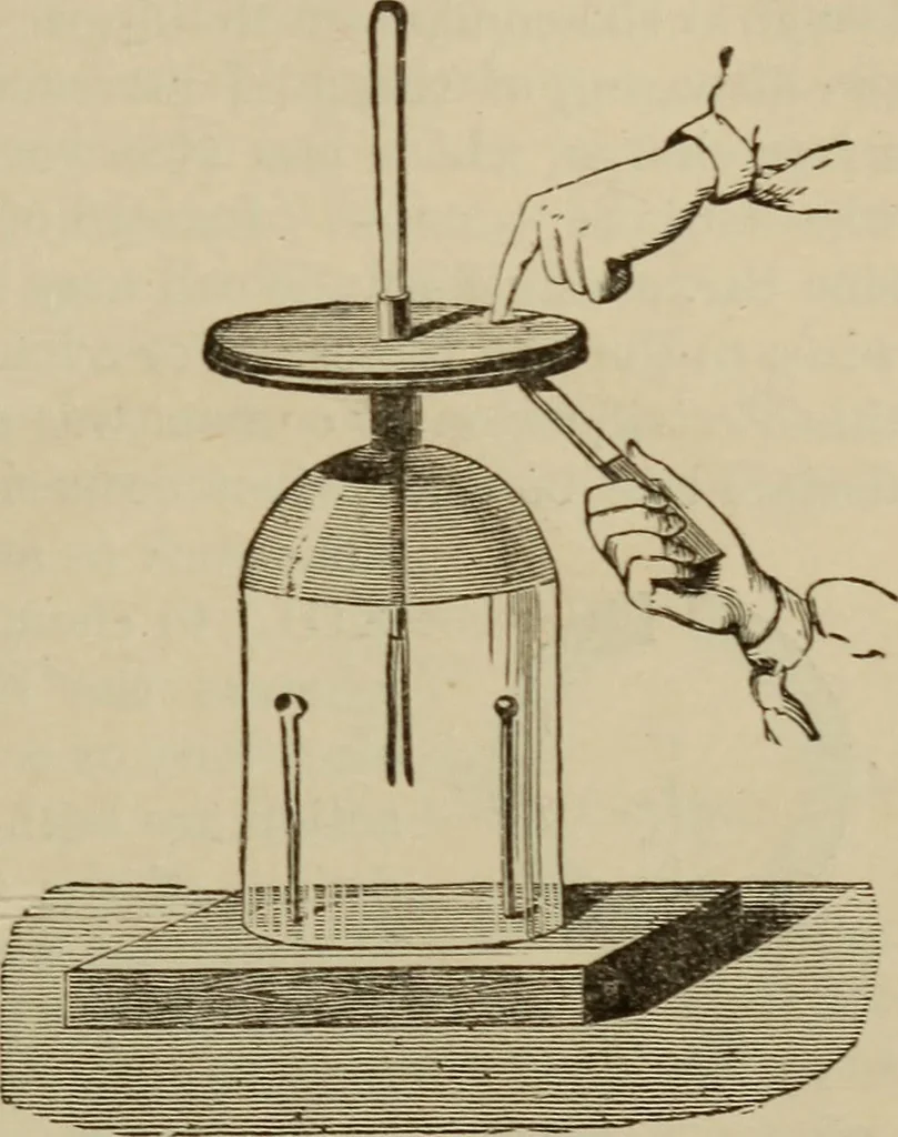 An illustration from Elementary lessons in electricity & magnetism, 1895, leaf 91