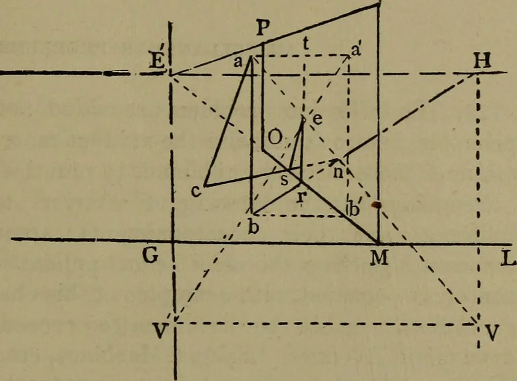 An illustration from Elementary linear perspective of form and shadow ... Complete in itself ... For draftsmen, artists, and industrial drawing courses in preparatory and high schools, etc. In two parts.., 1891, leaf 105