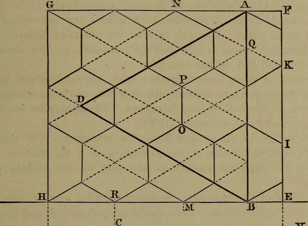 An illustration from Elementary linear perspective of form and shadow ... Complete in itself ... For draftsmen, artists, and industrial drawing courses in preparatory and high schools, etc. In two parts.., 1891, leaf 107