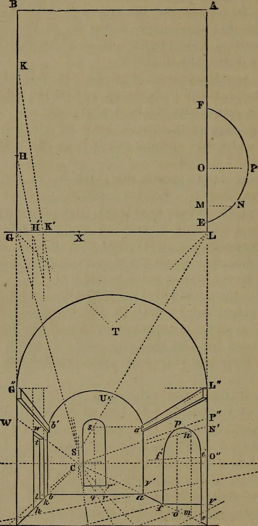 An illustration from Elementary linear perspective of form and shadow ... Complete in itself ... For draftsmen, artists, and industrial drawing courses in preparatory and high schools, etc. In two parts.., 1891, leaf 110
