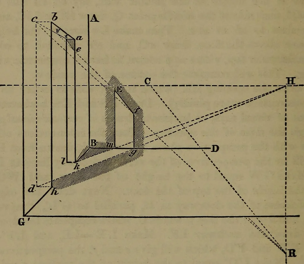 An illustration from Elementary linear perspective of form and shadow ... Complete in itself ... For draftsmen, artists, and industrial drawing courses in preparatory and high schools, etc. In two parts.., 1891, leaf 112
