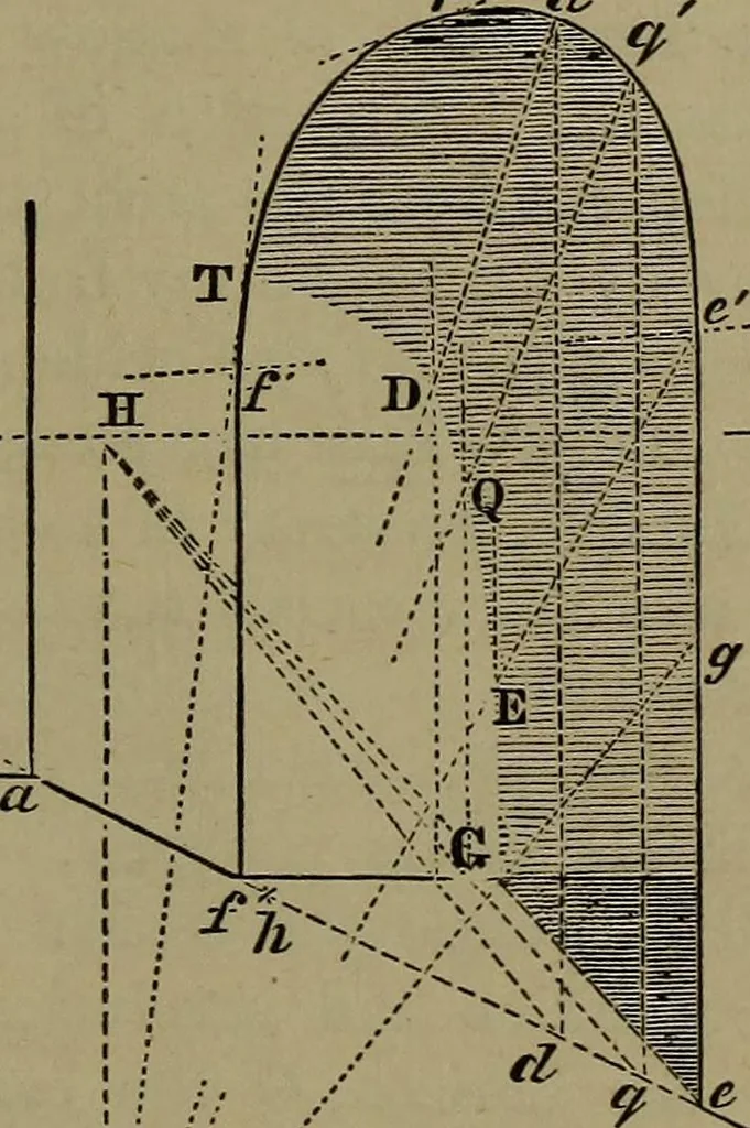 An illustration from Elementary linear perspective of form and shadow ... Complete in itself ... For draftsmen, artists, and industrial drawing courses in preparatory and high schools, etc. In two parts.., 1891, leaf 113