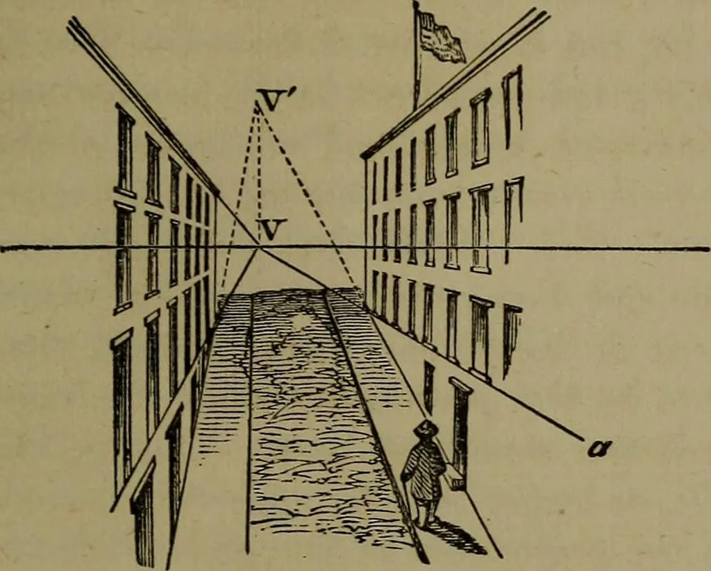 An illustration from Elementary linear perspective of form and shadow ... Complete in itself ... For draftsmen, artists, and industrial drawing courses in preparatory and high schools, etc. In two parts.., 1891, leaf 123