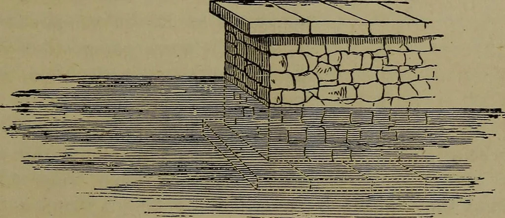 An illustration from Elementary linear perspective of form and shadow ... Complete in itself ... For draftsmen, artists, and industrial drawing courses in preparatory and high schools, etc. In two parts.., 1891, leaf 123