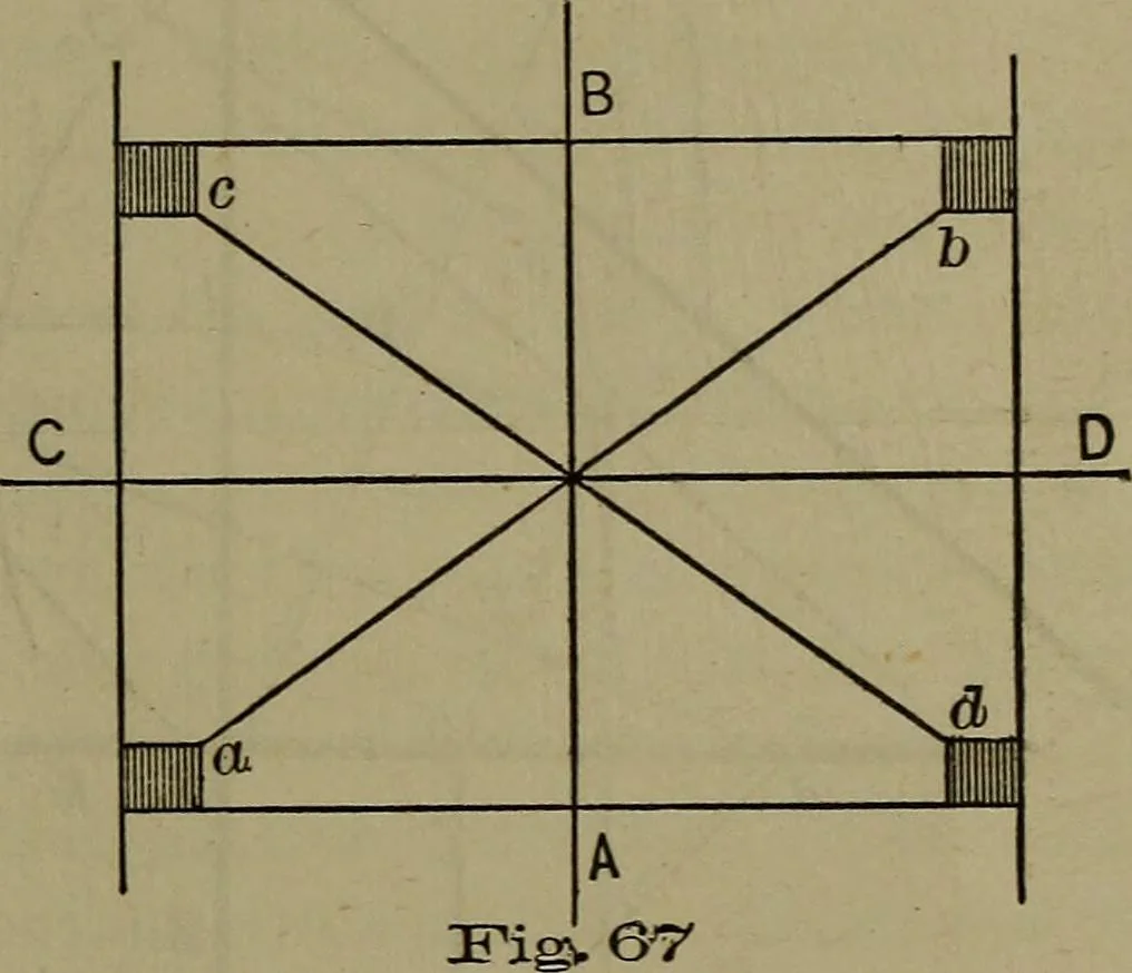 An illustration from Elementary linear perspective of form and shadow ... Complete in itself ... For draftsmen, artists, and industrial drawing courses in preparatory and high schools, etc. In two parts.., 1891, leaf 129