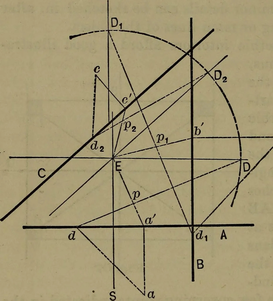 An illustration from Elementary linear perspective of form and shadow ... Complete in itself ... For draftsmen, artists, and industrial drawing courses in preparatory and high schools, etc. In two parts.., 1891, leaf 130