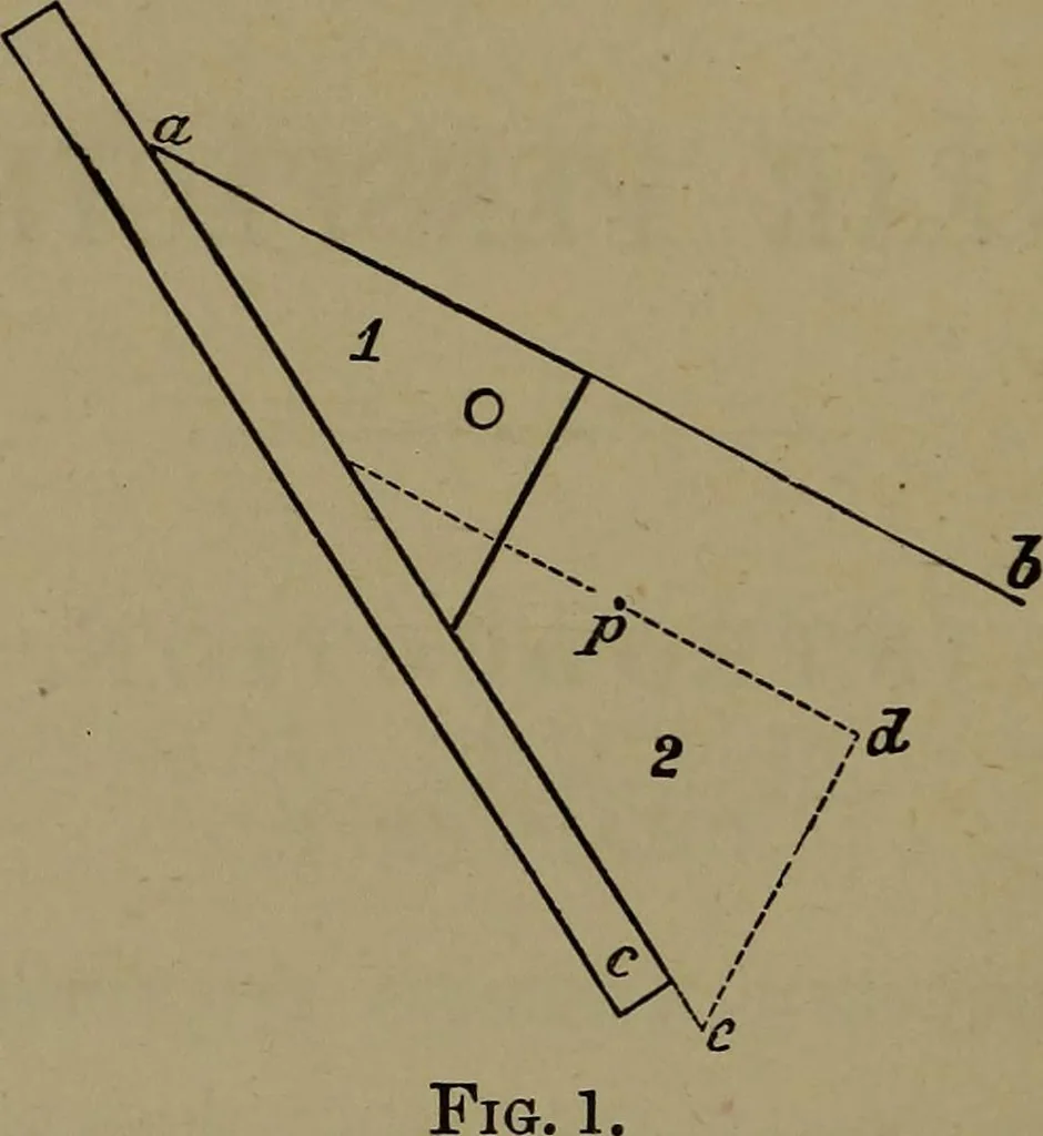An illustration from Elementary linear perspective of form and shadow ... Complete in itself ... For draftsmen, artists, and industrial drawing courses in preparatory and high schools, etc. In two parts.., 1891, leaf 20