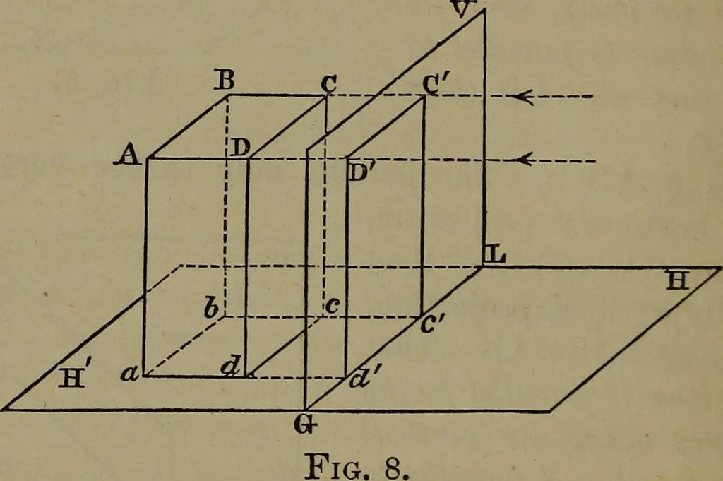 An illustration from Elementary linear perspective of form and shadow ... Complete in itself ... For draftsmen, artists, and industrial drawing courses in preparatory and high schools, etc. In two parts.., 1891, leaf 32