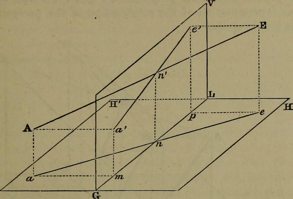 An illustration from Elementary linear perspective of form and shadow ... Complete in itself ... For draftsmen, artists, and industrial drawing courses in preparatory and high schools, etc. In two parts.., 1891, leaf 35