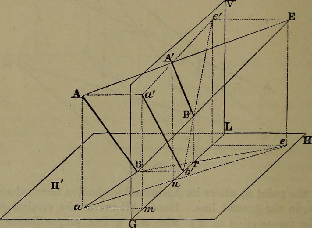 An illustration from Elementary linear perspective of form and shadow ... Complete in itself ... For draftsmen, artists, and industrial drawing courses in preparatory and high schools, etc. In two parts.., 1891, leaf 36