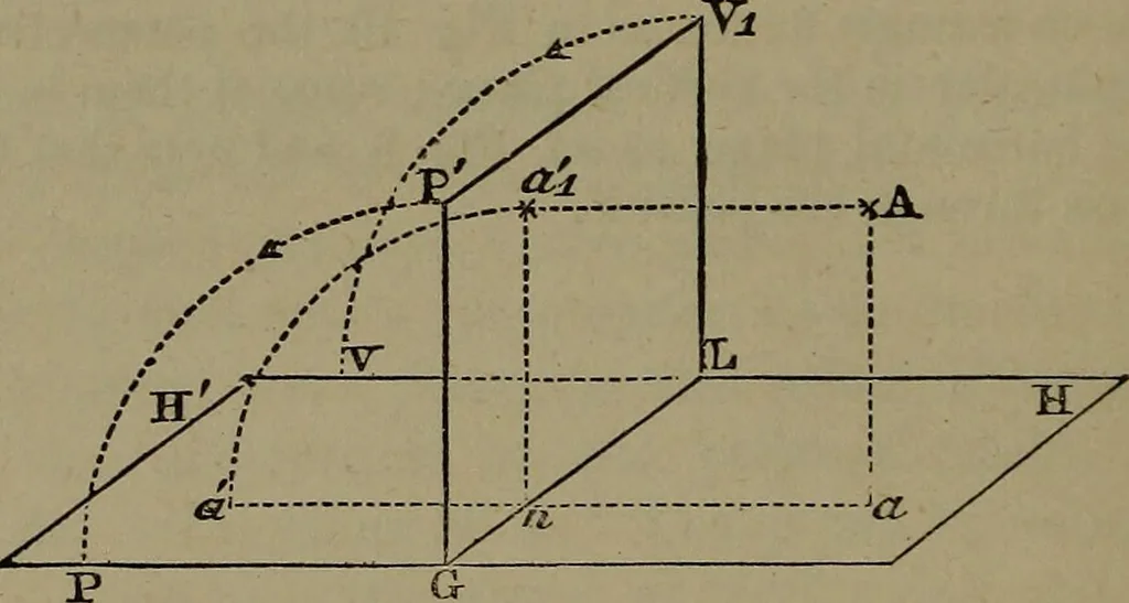An illustration from Elementary linear perspective of form and shadow ... Complete in itself ... For draftsmen, artists, and industrial drawing courses in preparatory and high schools, etc. In two parts.., 1891, leaf 38