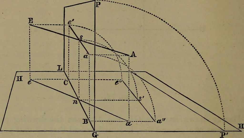 An illustration from Elementary linear perspective of form and shadow ... Complete in itself ... For draftsmen, artists, and industrial drawing courses in preparatory and high schools, etc. In two parts.., 1891, leaf 40