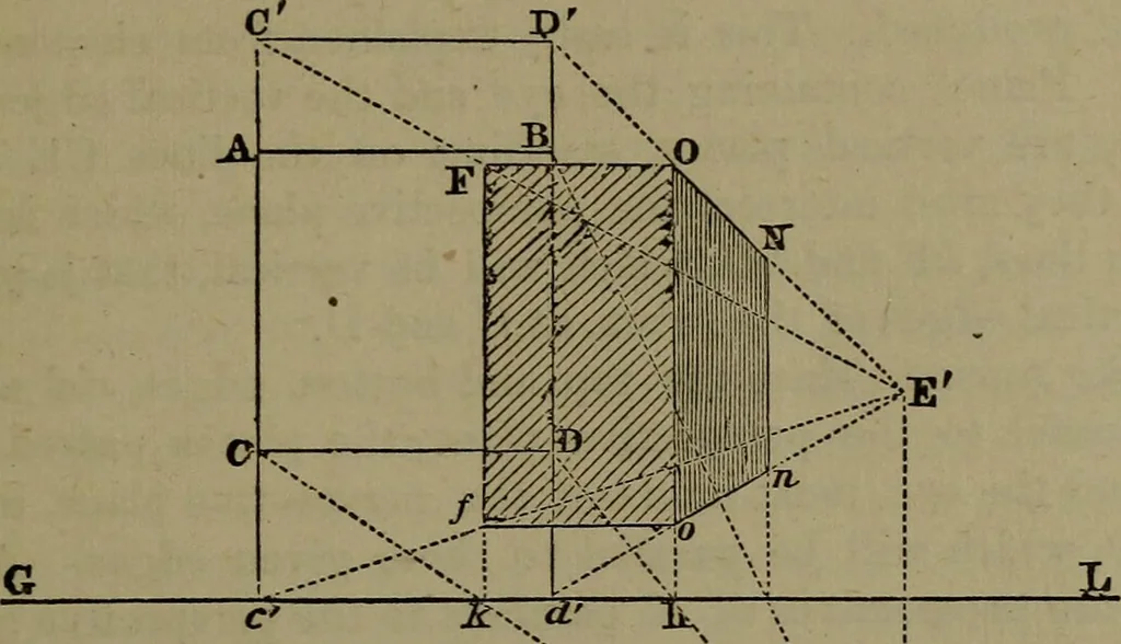An illustration from Elementary linear perspective of form and shadow ... Complete in itself ... For draftsmen, artists, and industrial drawing courses in preparatory and high schools, etc. In two parts.., 1891, leaf 43