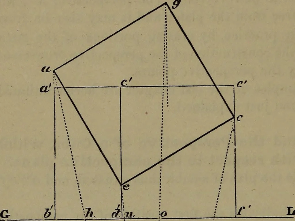 An illustration from Elementary linear perspective of form and shadow ... Complete in itself ... For draftsmen, artists, and industrial drawing courses in preparatory and high schools, etc. In two parts.., 1891, leaf 48