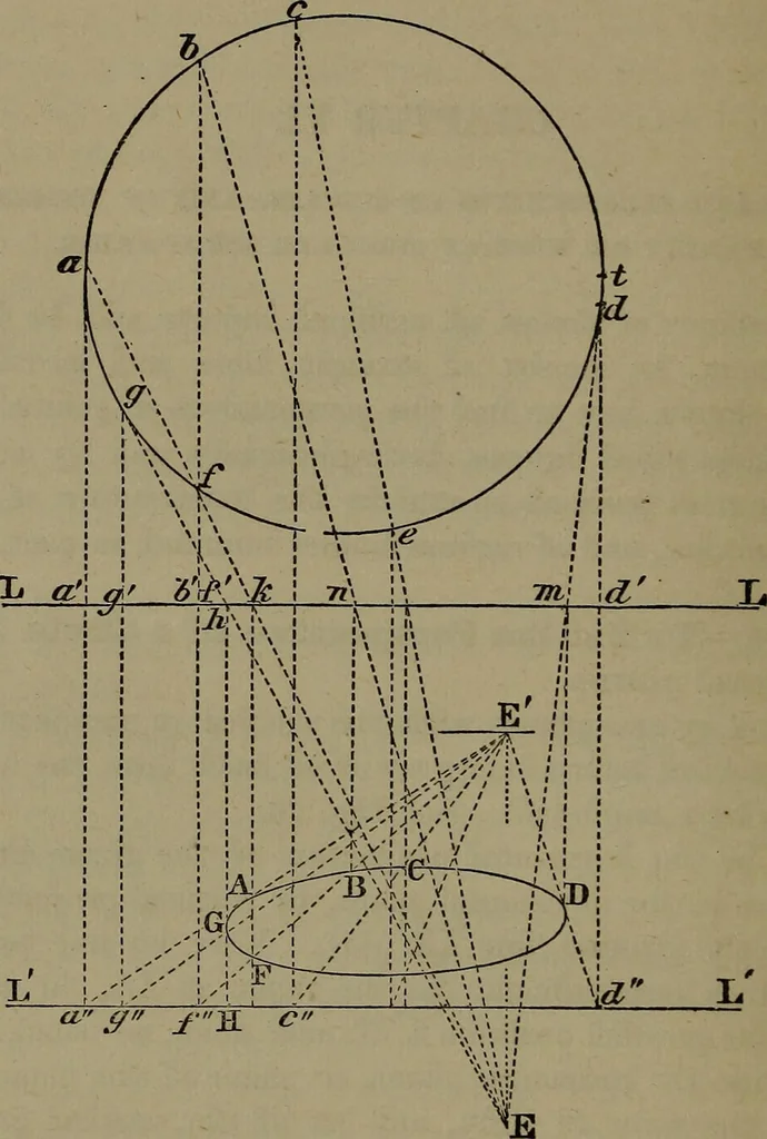 An illustration from Elementary linear perspective of form and shadow ... Complete in itself ... For draftsmen, artists, and industrial drawing courses in preparatory and high schools, etc. In two parts.., 1891, leaf 54