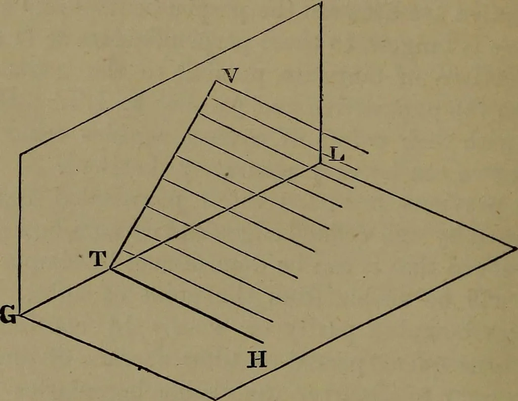 An illustration from Elementary linear perspective of form and shadow ... Complete in itself ... For draftsmen, artists, and industrial drawing courses in preparatory and high schools, etc. In two parts.., 1891, leaf 56