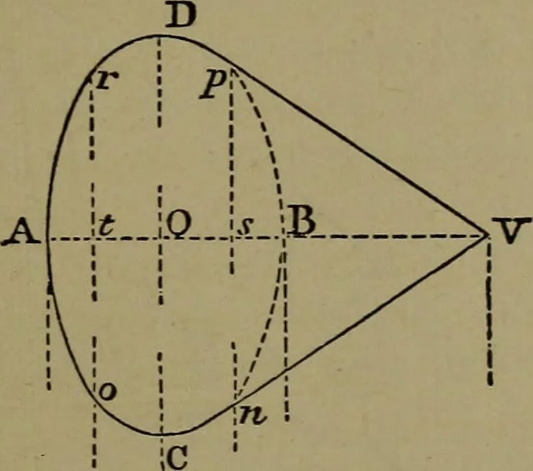 An illustration from Elementary linear perspective of form and shadow ... Complete in itself ... For draftsmen, artists, and industrial drawing courses in preparatory and high schools, etc. In two parts.., 1891, leaf 65