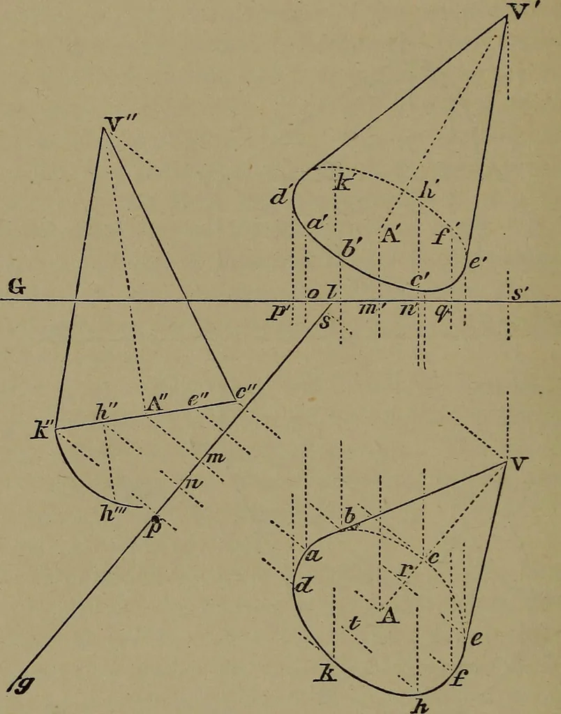 An illustration from Elementary linear perspective of form and shadow ... Complete in itself ... For draftsmen, artists, and industrial drawing courses in preparatory and high schools, etc. In two parts.., 1891, leaf 66
