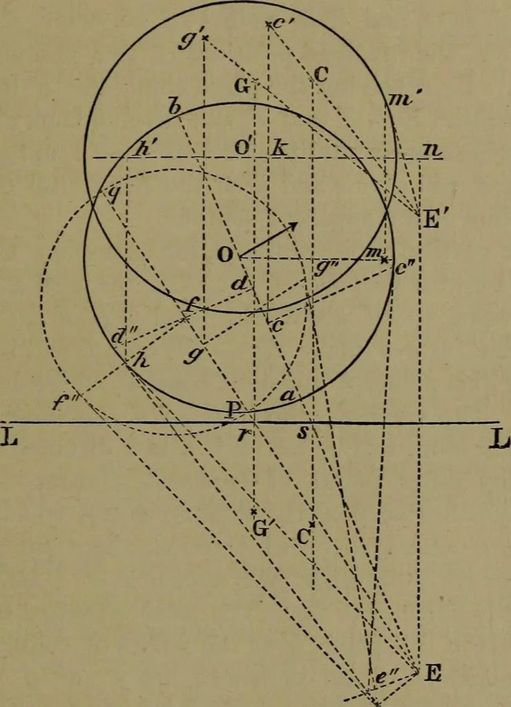 An illustration from Elementary linear perspective of form and shadow ... Complete in itself ... For draftsmen, artists, and industrial drawing courses in preparatory and high schools, etc. In two parts.., 1891, leaf 69