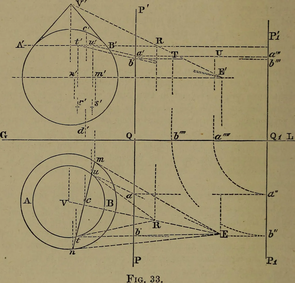 An illustration from Elementary linear perspective of form and shadow ... Complete in itself ... For draftsmen, artists, and industrial drawing courses in preparatory and high schools, etc. In two parts.., 1891, leaf 72