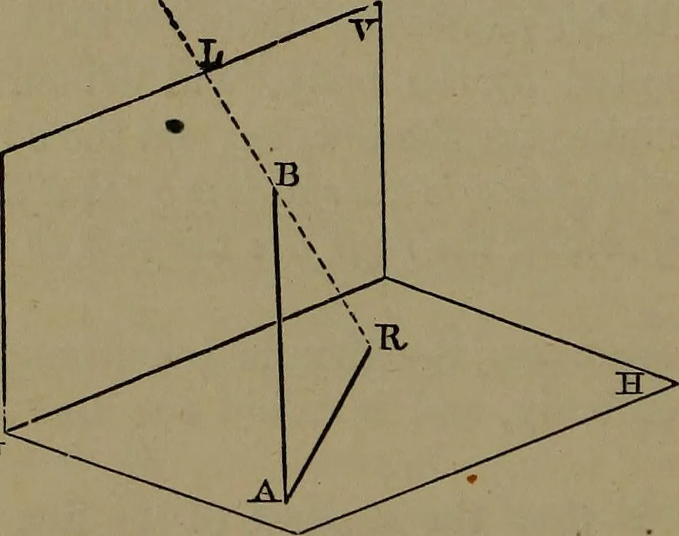 An illustration from Elementary linear perspective of form and shadow ... Complete in itself ... For draftsmen, artists, and industrial drawing courses in preparatory and high schools, etc. In two parts.., 1891, leaf 76