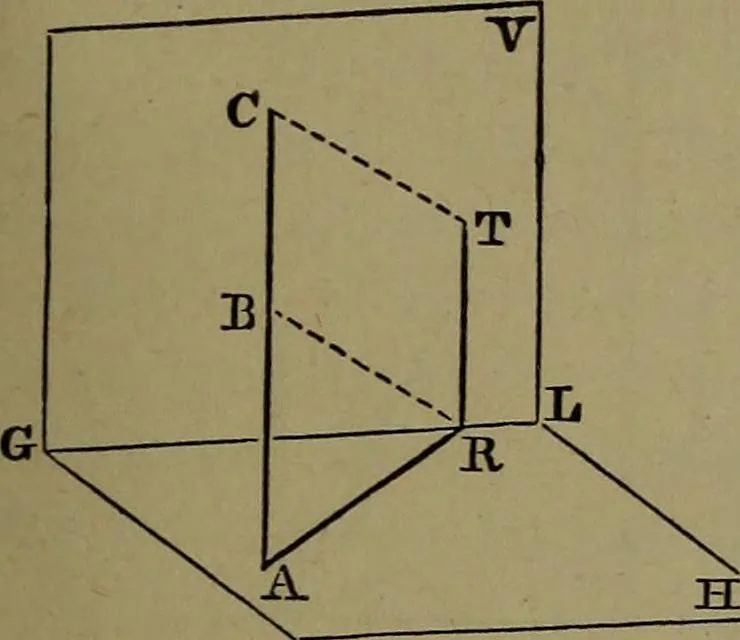 An illustration from Elementary linear perspective of form and shadow ... Complete in itself ... For draftsmen, artists, and industrial drawing courses in preparatory and high schools, etc. In two parts.., 1891, leaf 77