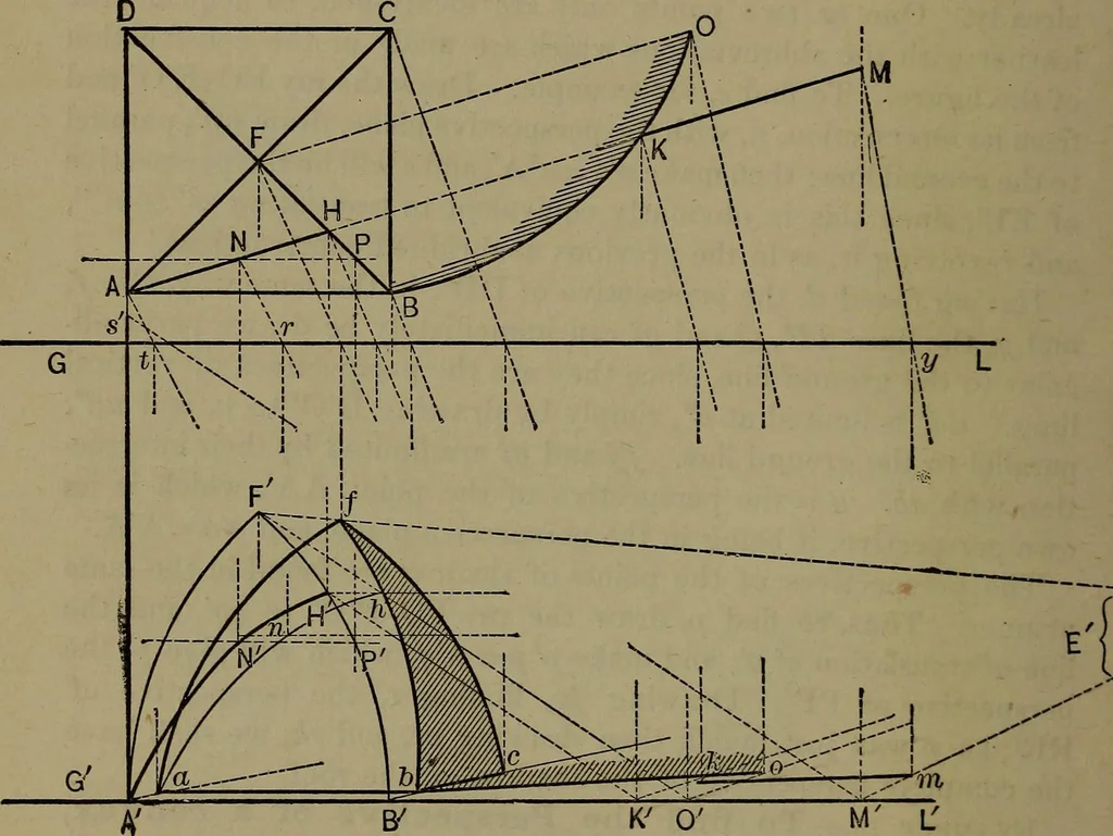An illustration from Elementary linear perspective of form and shadow ... Complete in itself ... For draftsmen, artists, and industrial drawing courses in preparatory and high schools, etc. In two parts.., 1891, leaf 84