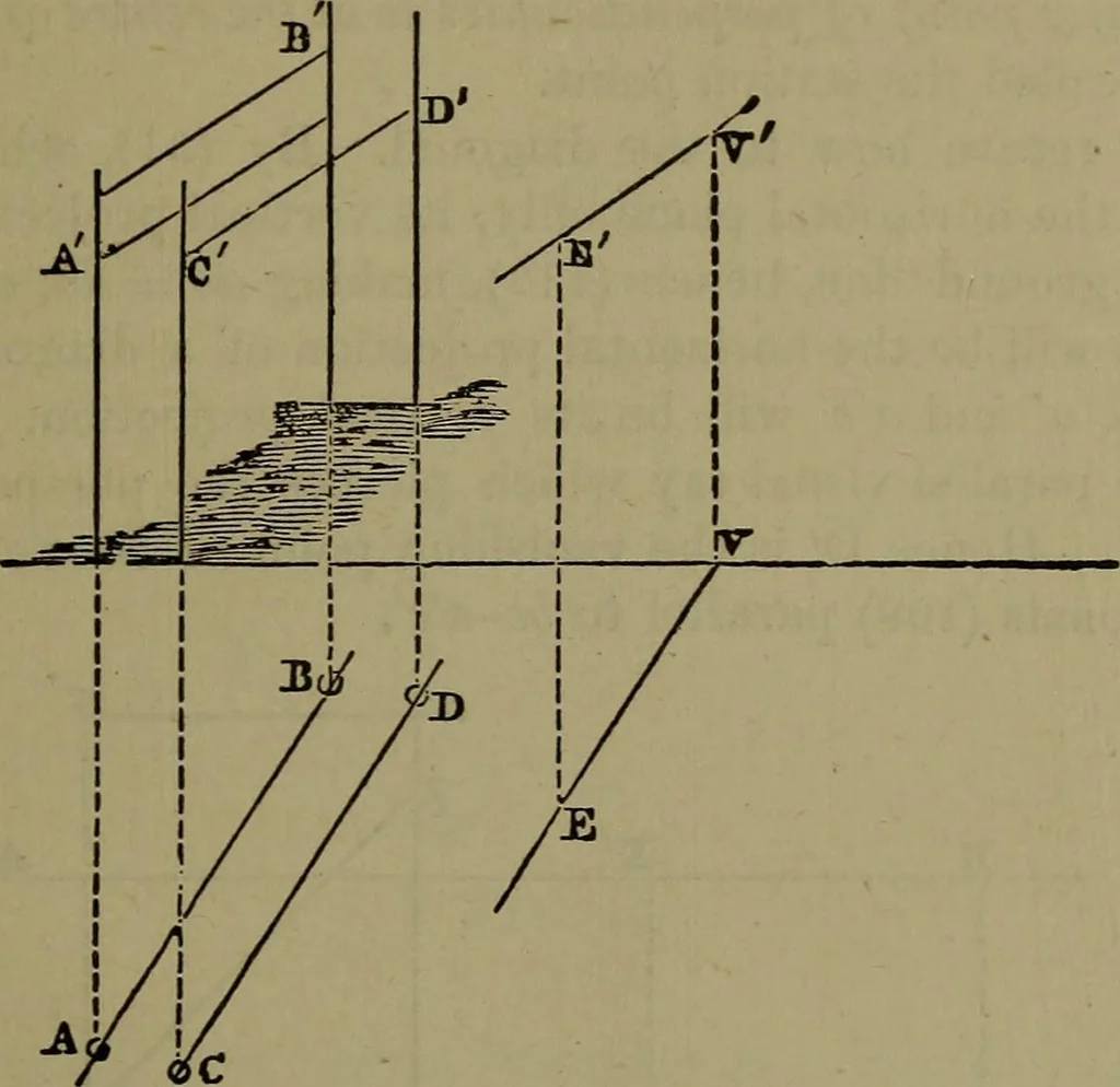 An illustration from Elementary linear perspective of form and shadow ... Complete in itself ... For draftsmen, artists, and industrial drawing courses in preparatory and high schools, etc. In two parts.., 1891, leaf 89