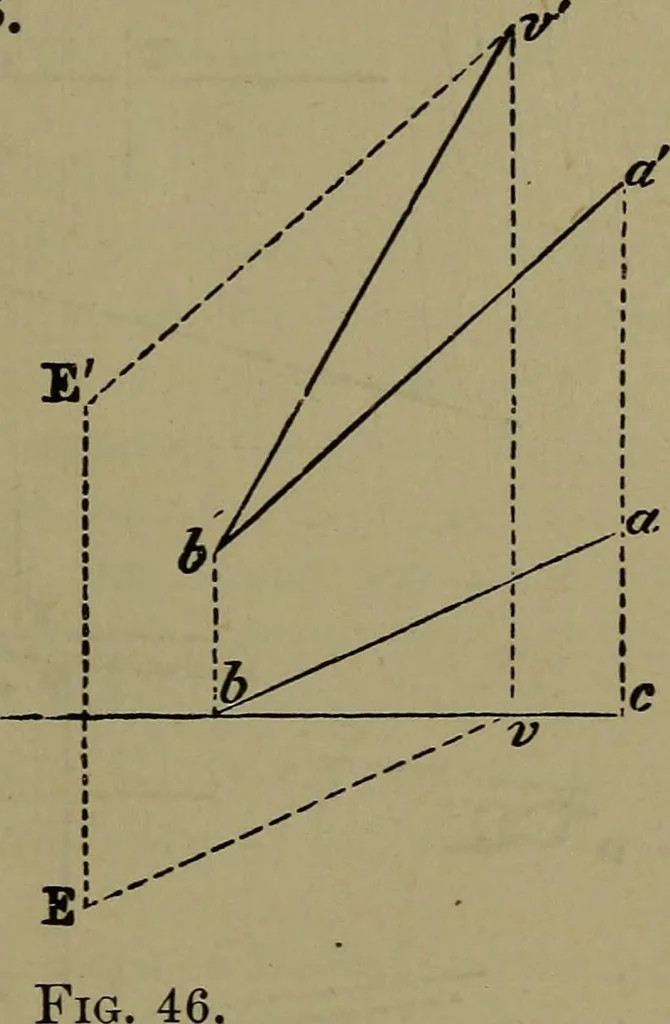 An illustration from Elementary linear perspective of form and shadow ... Complete in itself ... For draftsmen, artists, and industrial drawing courses in preparatory and high schools, etc. In two parts.., 1891, leaf 93