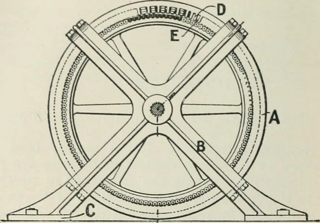 An illustration from An elementary manual of radiotelegraphy and radiotelephony for students and operators, 1916, leaf 100