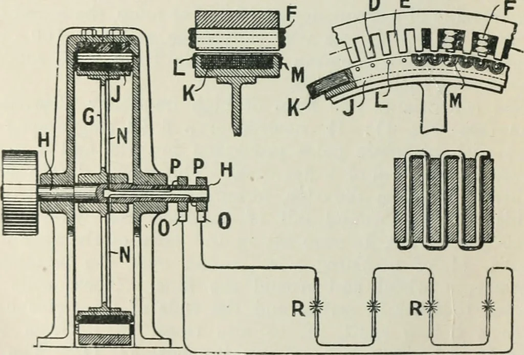 An illustration from An elementary manual of radiotelegraphy and radiotelephony for students and operators, 1916, leaf 100