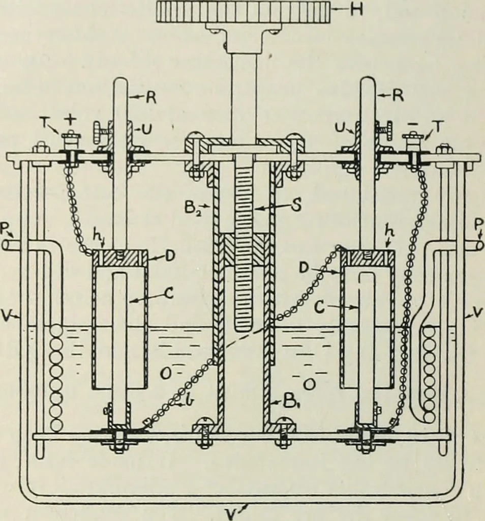 An illustration from An elementary manual of radiotelegraphy and radiotelephony for students and operators, 1916, leaf 126