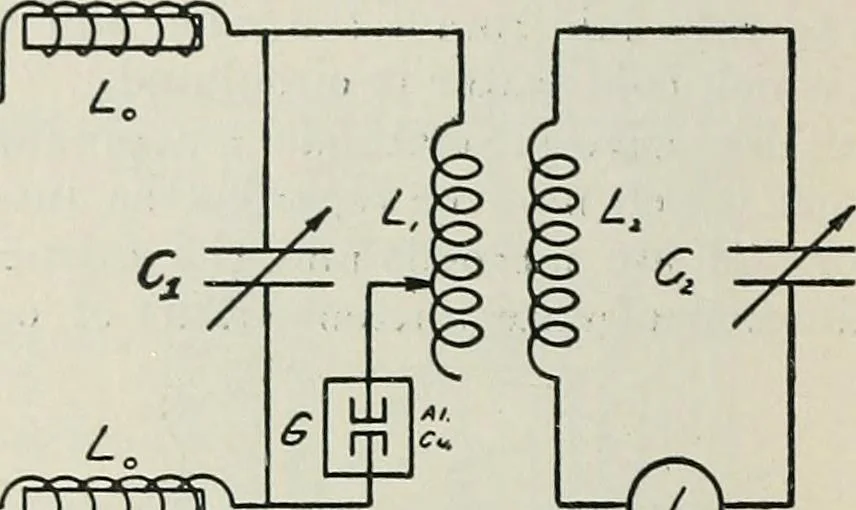An illustration from An elementary manual of radiotelegraphy and radiotelephony for students and operators, 1916, leaf 128