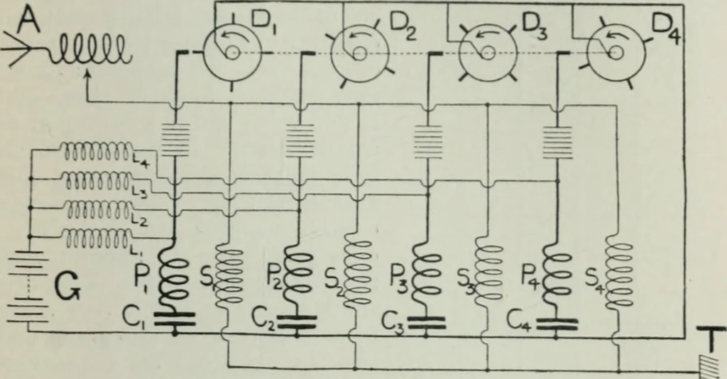 An illustration from An elementary manual of radiotelegraphy and radiotelephony for students and operators, 1916, leaf 129
