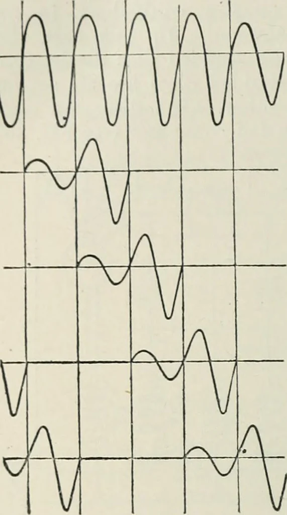 An illustration from An elementary manual of radiotelegraphy and radiotelephony for students and operators, 1916, leaf 130