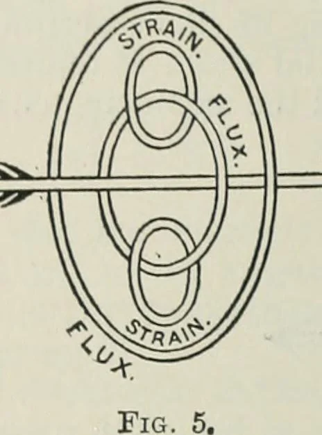 An illustration from An elementary manual of radiotelegraphy and radiotelephony for students and operators, 1916, leaf 152