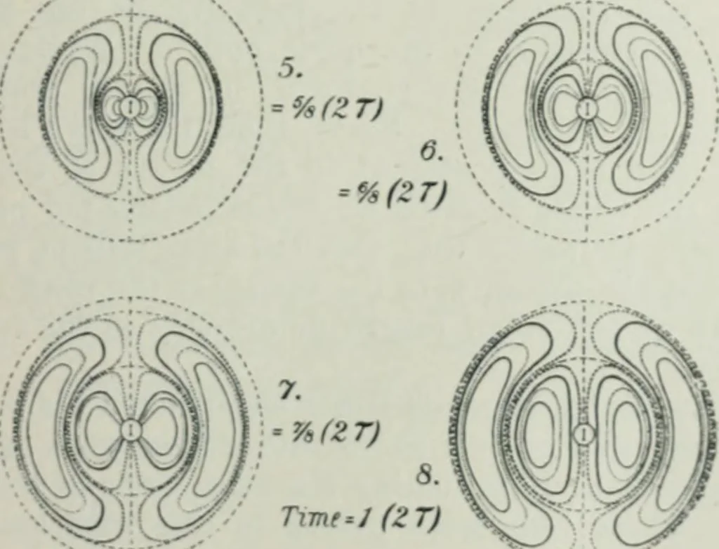 An illustration from An elementary manual of radiotelegraphy and radiotelephony for students and operators, 1916, leaf 163