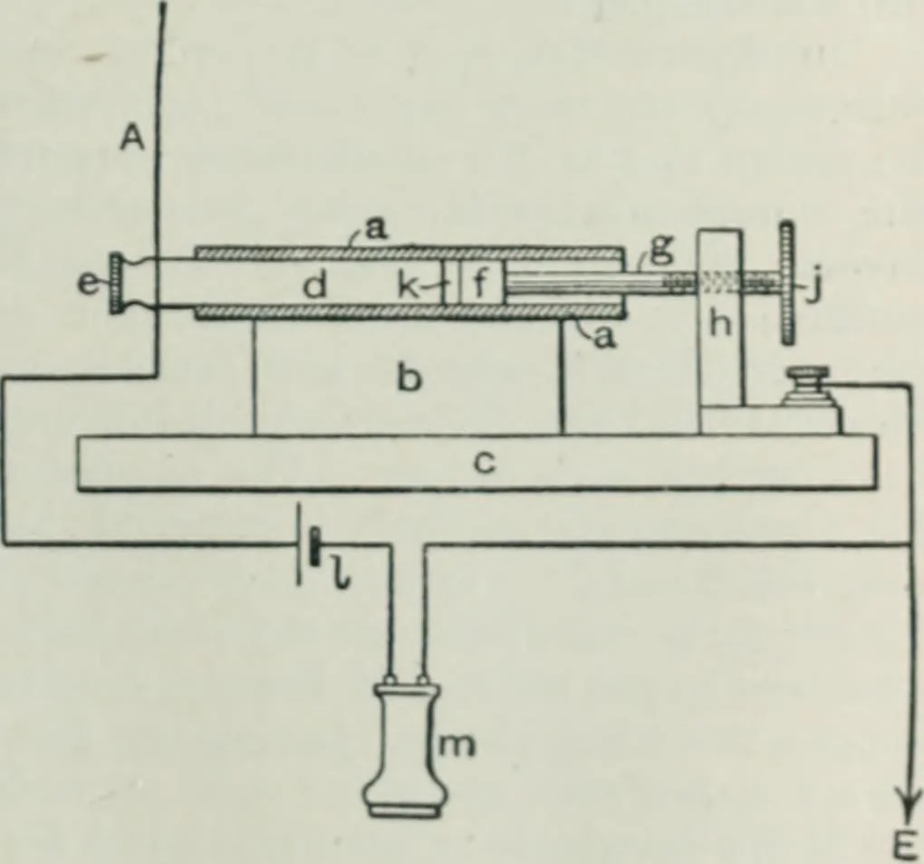 An illustration from An elementary manual of radiotelegraphy and radiotelephony for students and operators, 1916, leaf 217